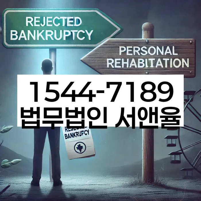 개인회생 신청 절차